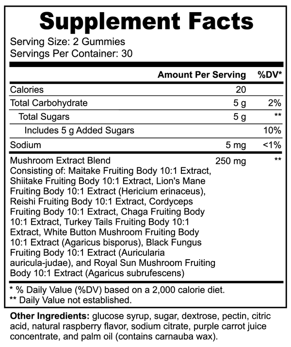 DeathBlo Mushroom Extract Complex Gummies